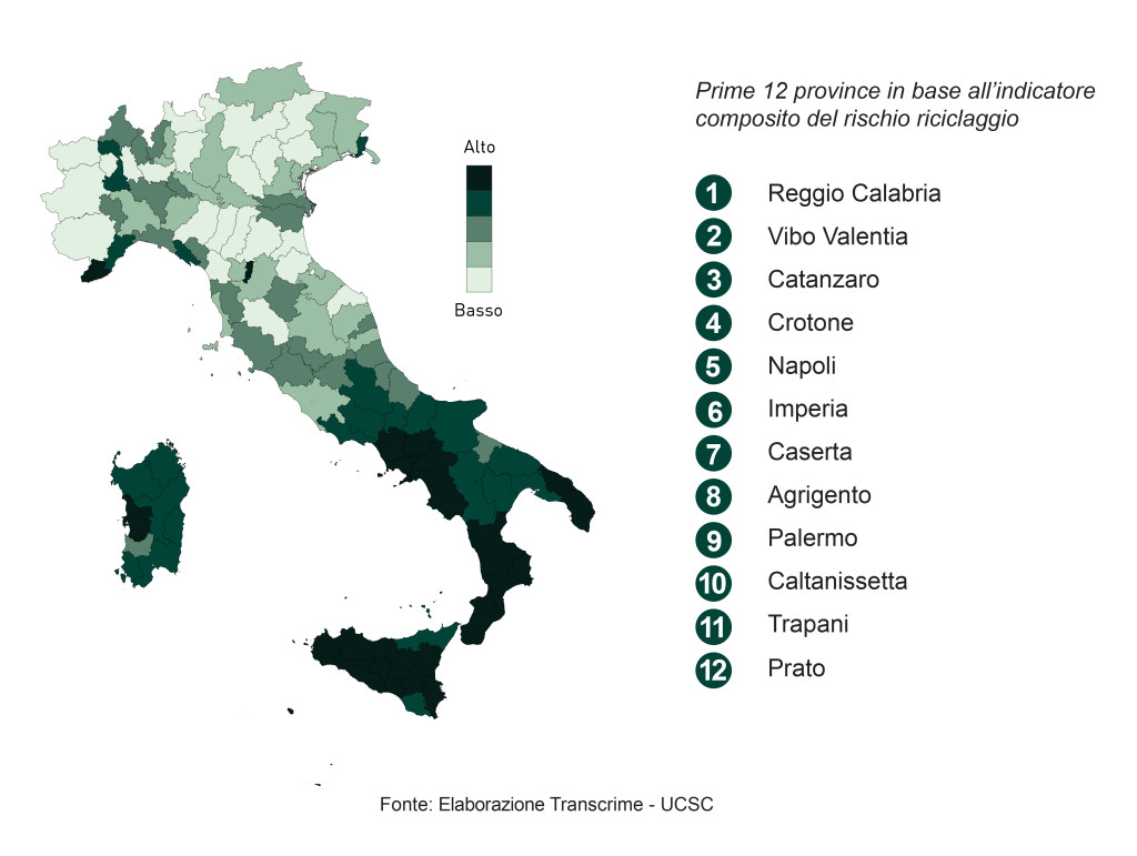 Il rischio riciclaggio in Italia