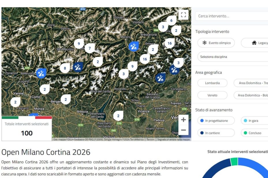 ‘Open Milano Cortina 2026’, è online la piattaforma SIMICO sulle opere olimpiche